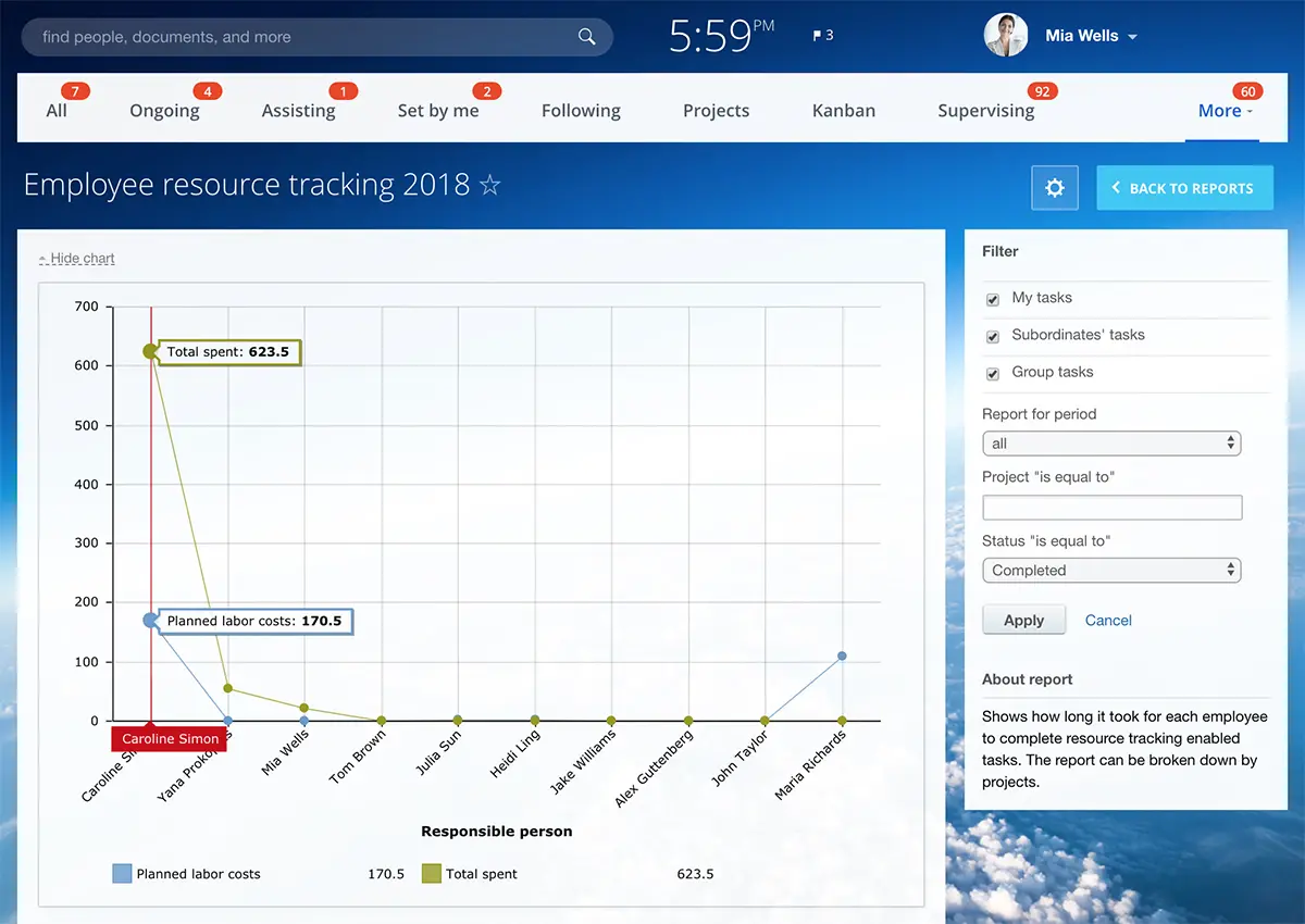 tasks_employee_resource_tracking